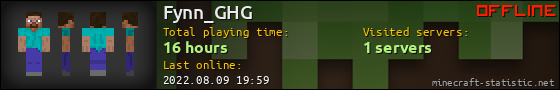 Fynn_GHG userbar 560x90