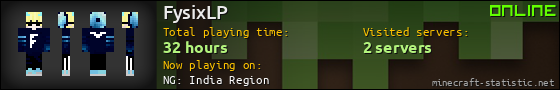 FysixLP userbar 560x90