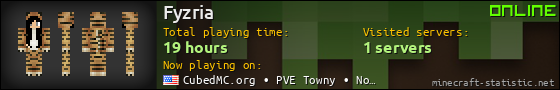 Fyzria userbar 560x90