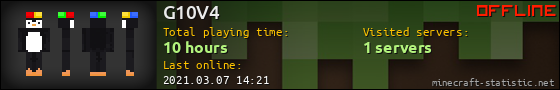 G10V4 userbar 560x90