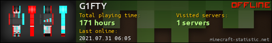 G1FTY userbar 560x90