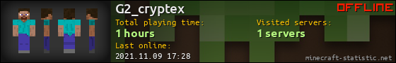 G2_cryptex userbar 560x90