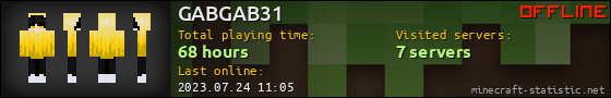 GABGAB31 userbar 560x90