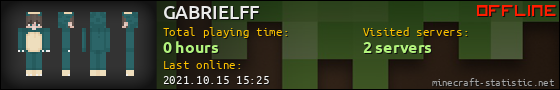 GABRIELFF userbar 560x90