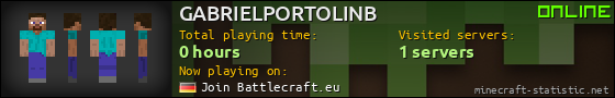 GABRIELPORTOLINB userbar 560x90