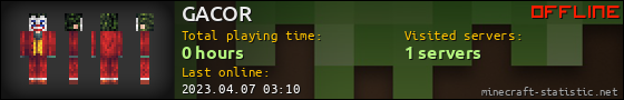 GACOR userbar 560x90