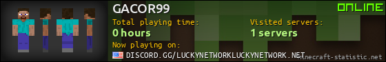 GACOR99 userbar 560x90