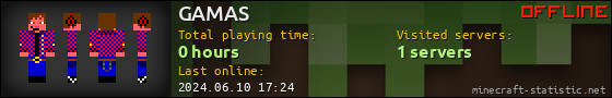 GAMAS userbar 560x90