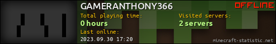 GAMERANTHONY366 userbar 560x90