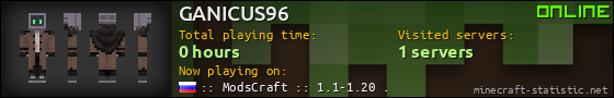 GANICUS96 userbar 560x90