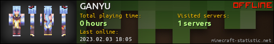 GANYU userbar 560x90