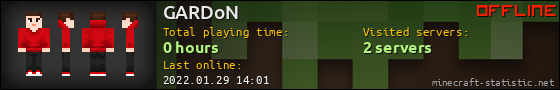GARDoN userbar 560x90