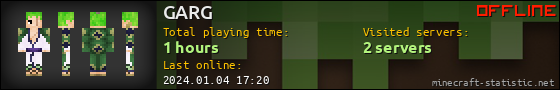 GARG userbar 560x90