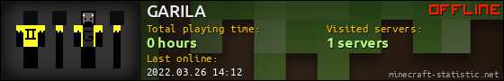 GARILA userbar 560x90