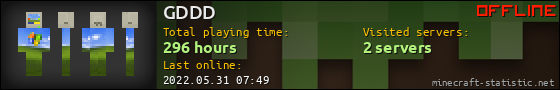 GDDD userbar 560x90