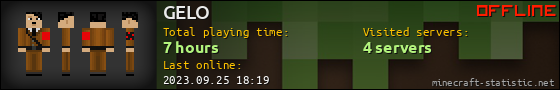 GELO userbar 560x90