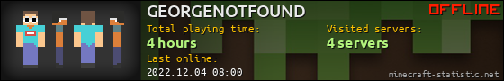 GEORGENOTFOUND userbar 560x90