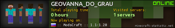 GEOVANNA_DO_GRAU userbar 560x90