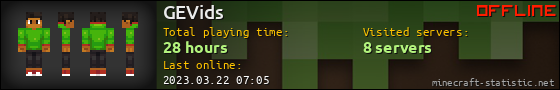 GEVids userbar 560x90