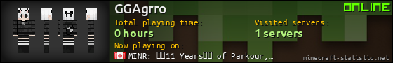 GGAgrro userbar 560x90