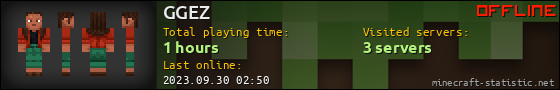 GGEZ userbar 560x90