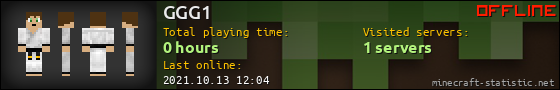 GGG1 userbar 560x90