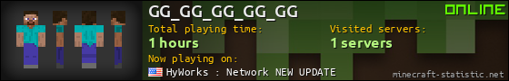 GG_GG_GG_GG_GG userbar 560x90