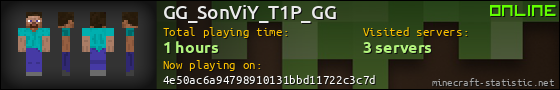 GG_SonViY_T1P_GG userbar 560x90