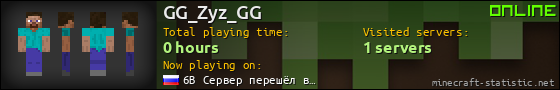 GG_Zyz_GG userbar 560x90