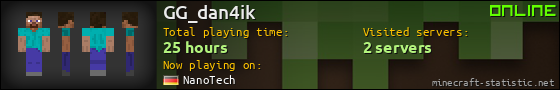 GG_dan4ik userbar 560x90