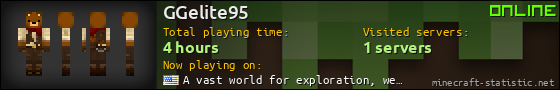 GGelite95 userbar 560x90