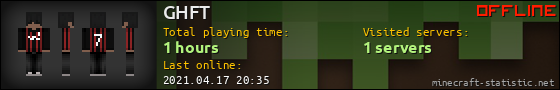 GHFT userbar 560x90