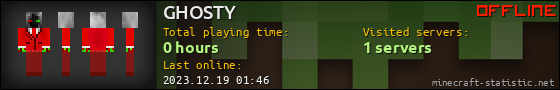 GHOSTY userbar 560x90