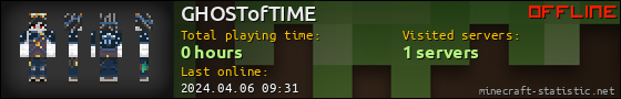 GHOSTofTIME userbar 560x90