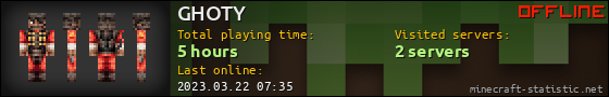 GHOTY userbar 560x90