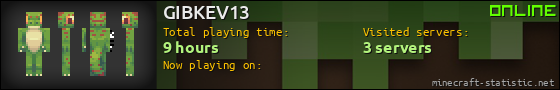 GIBKEV13 userbar 560x90