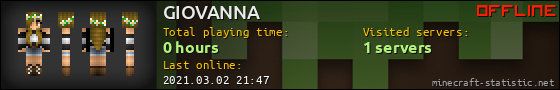 GIOVANNA userbar 560x90