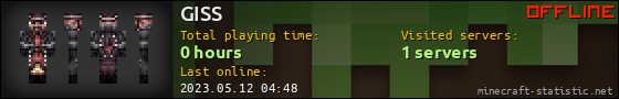 GISS userbar 560x90