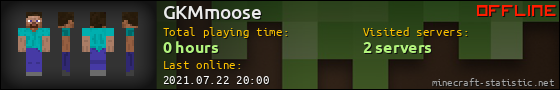 GKMmoose userbar 560x90