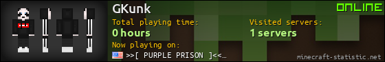 GKunk userbar 560x90
