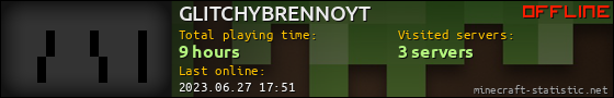 GLITCHYBRENNOYT userbar 560x90