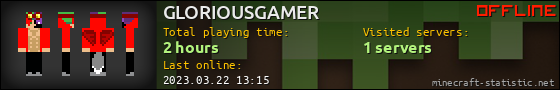 GLORIOUSGAMER userbar 560x90