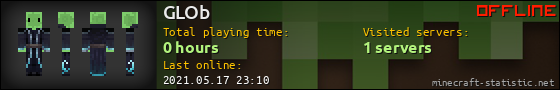 GLOb userbar 560x90
