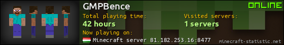 GMPBence userbar 560x90
