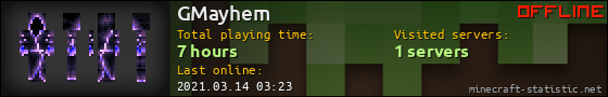 GMayhem userbar 560x90