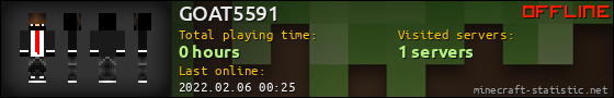 GOAT5591 userbar 560x90