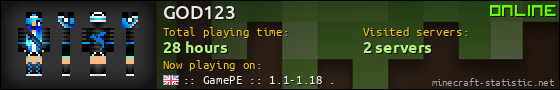 GOD123 userbar 560x90