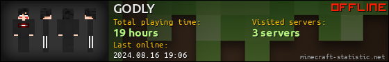 GODLY userbar 560x90