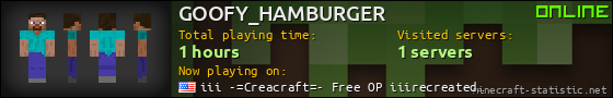 GOOFY_HAMBURGER userbar 560x90