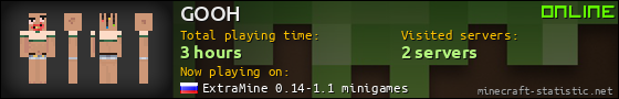 GOOH userbar 560x90
